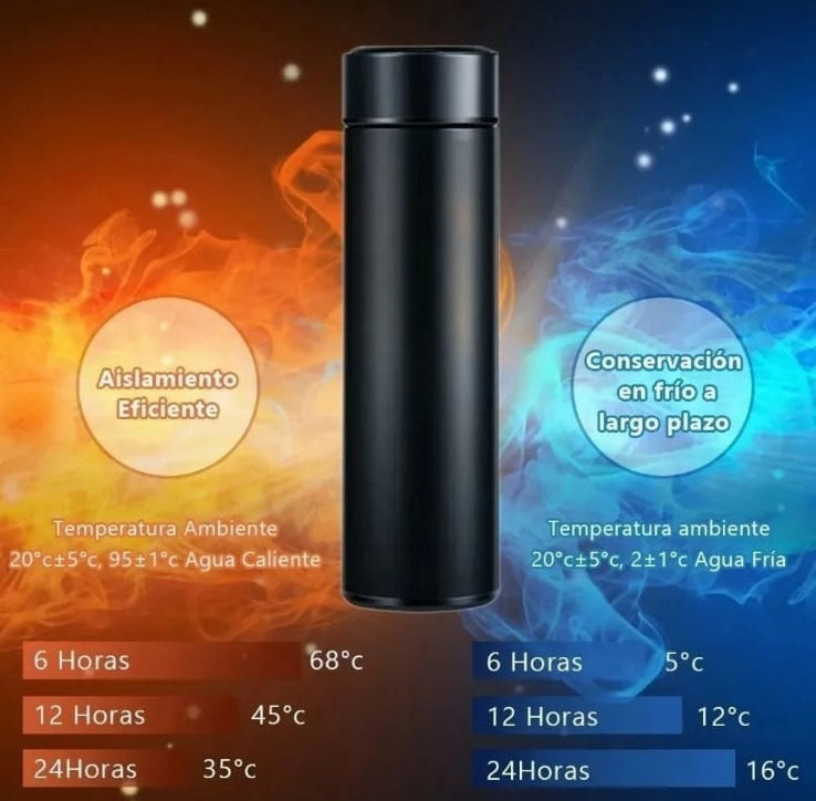 Termo digital 500ml